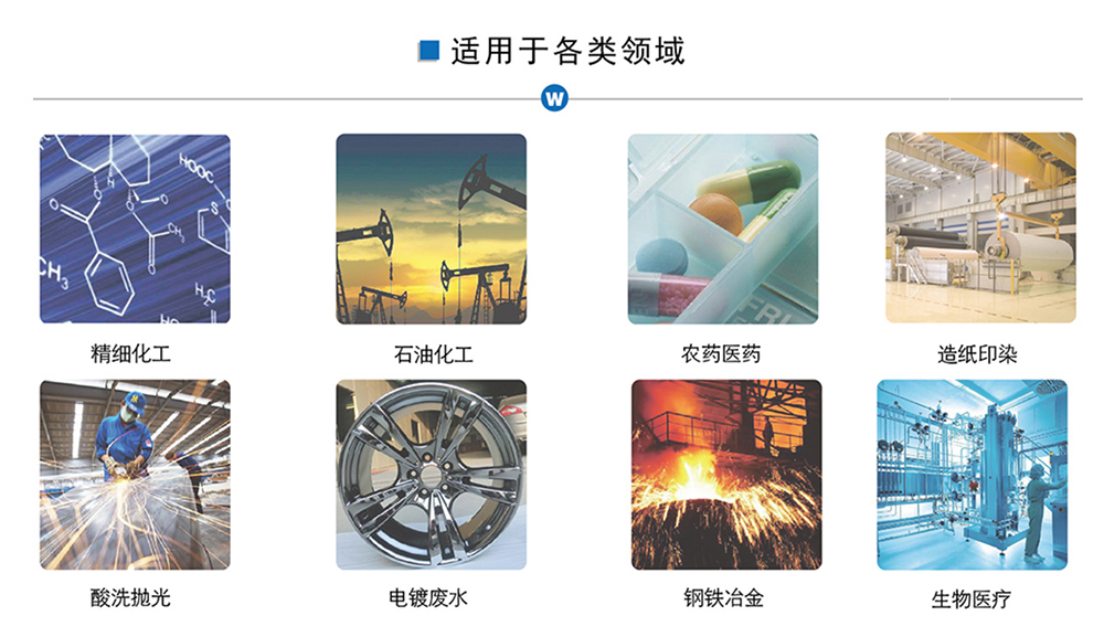 應(yīng)用領(lǐng)域.jpg